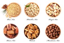 allergen table